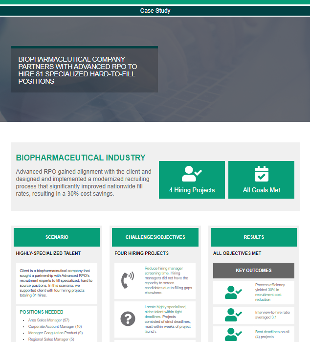 81 Biopharmaceutical Specialized Hard to Fill Roles