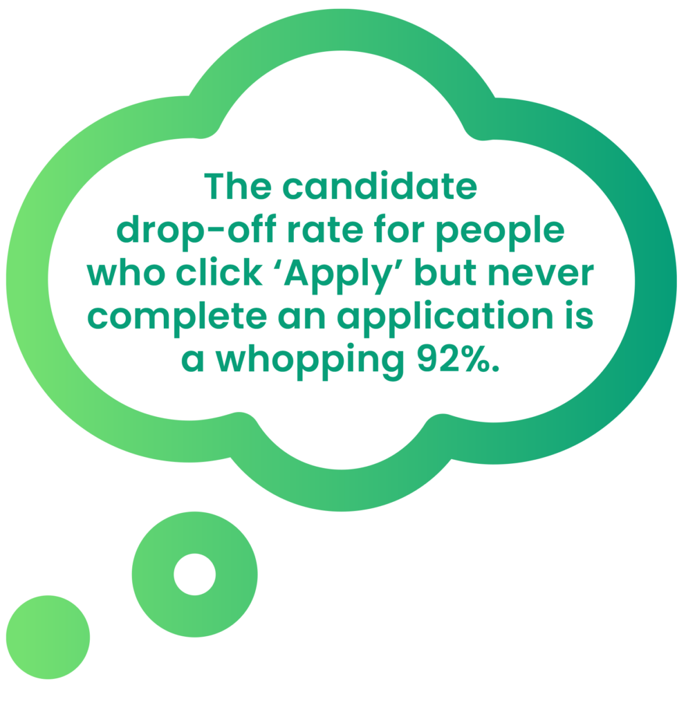 Talk bubble that says "The candidate drop-off rate for people who click 'APPLY' but never complete an application is a whopping 92%"