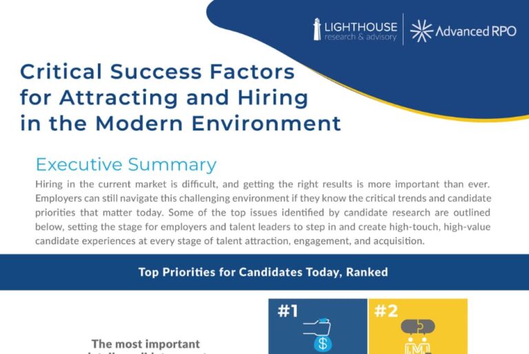 The Most Frustrating Aspects of the Hiring Process: A Candid Look from Candidates